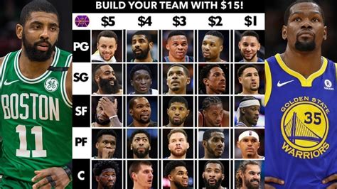 nba create your own team.